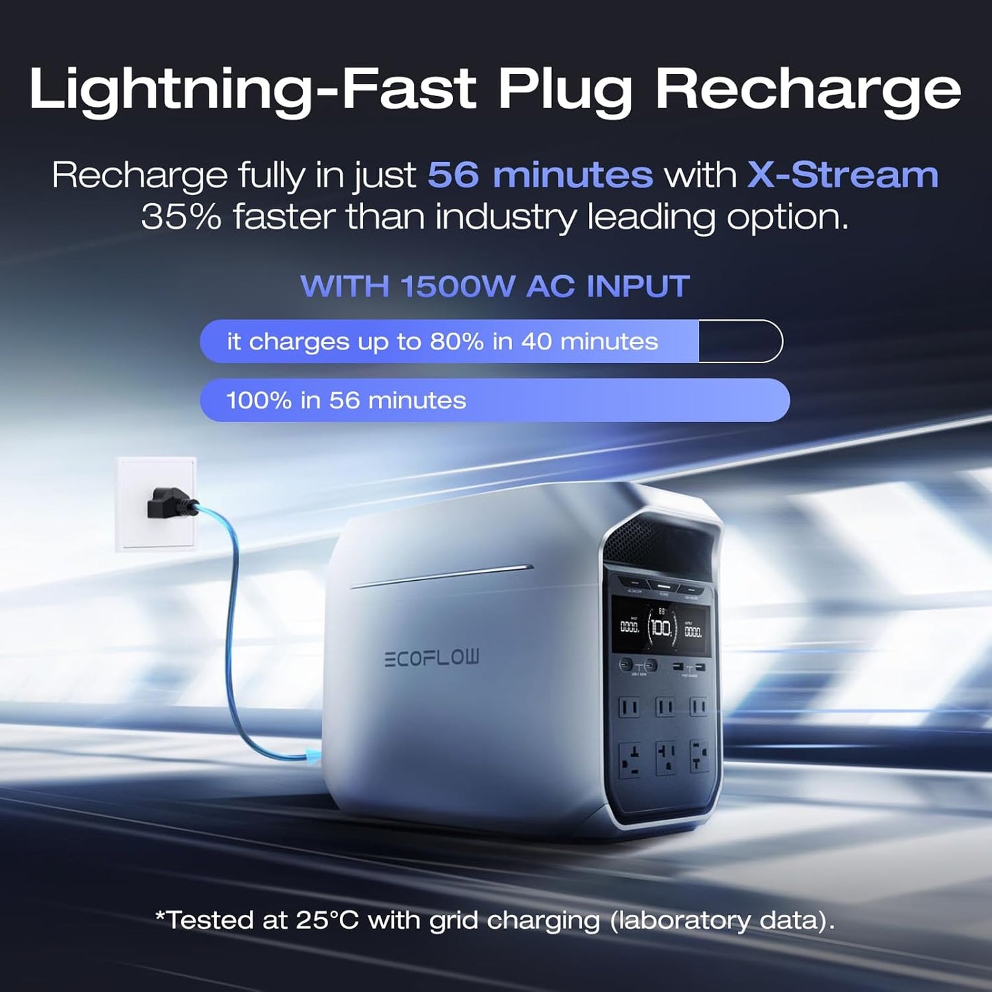 EcoFlow Delta 3 Plus Power Station with 1800W AC output & Built in 1024Wh (85Ah@12V) Battery