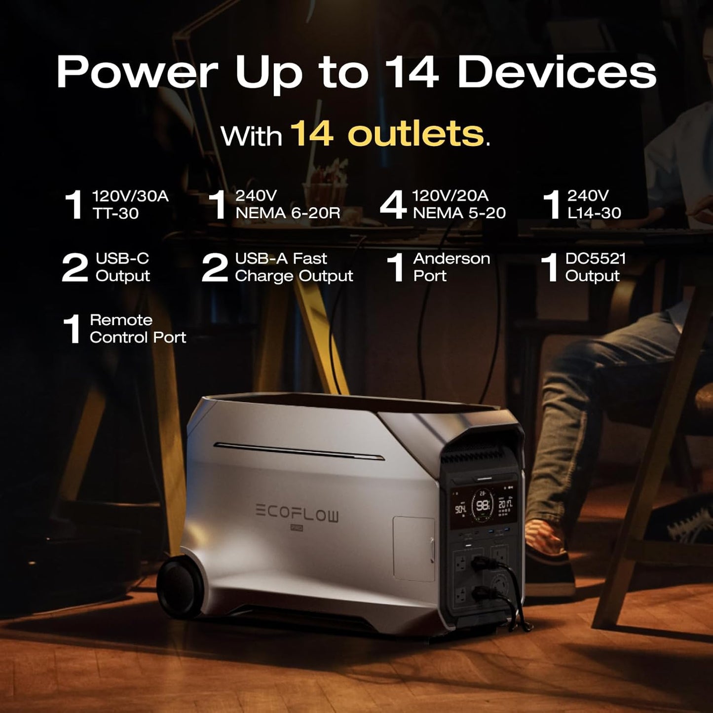 EcoFlow Delta Pro 3 with 4000W total AC Output and Built in 4096Wh (341Ah@12V) Battery