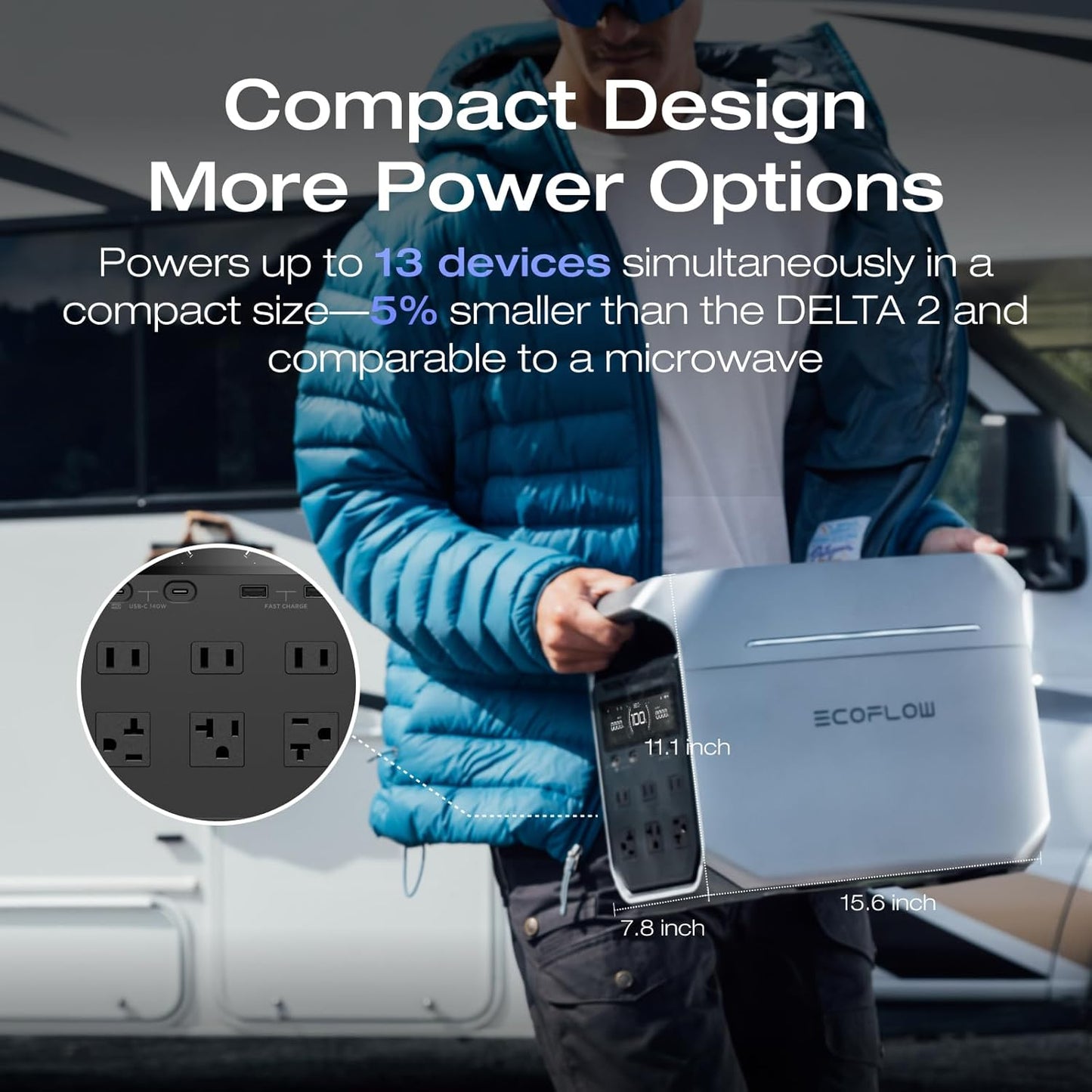 EcoFlow Delta 3 Plus Power Station with 1800W AC output & Built in 1024Wh (85Ah@12V) Battery