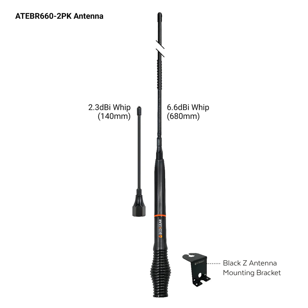 ECOXGEAR ECOXTALK Super Compact 5.0W Touring Pack