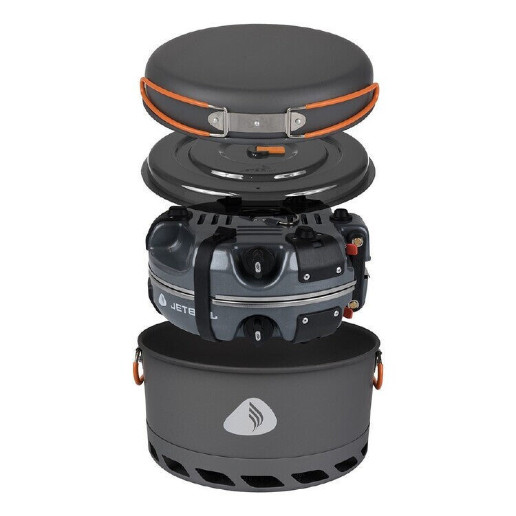 Genesis Basecamp System