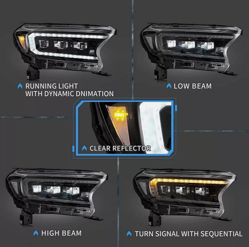 LED Headlights With DRL Fit For Ford Ranger 2015-2021 Lamps