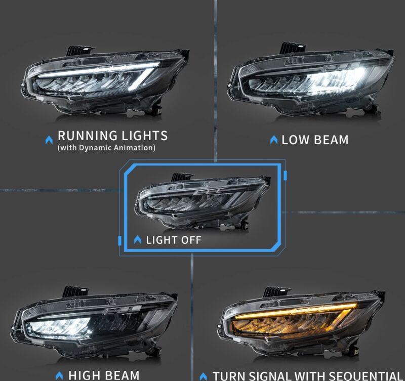 Full LED Projector Headlights Sequential DRL Fit For Honda Civic Type R FK7 FK8 2016-2021