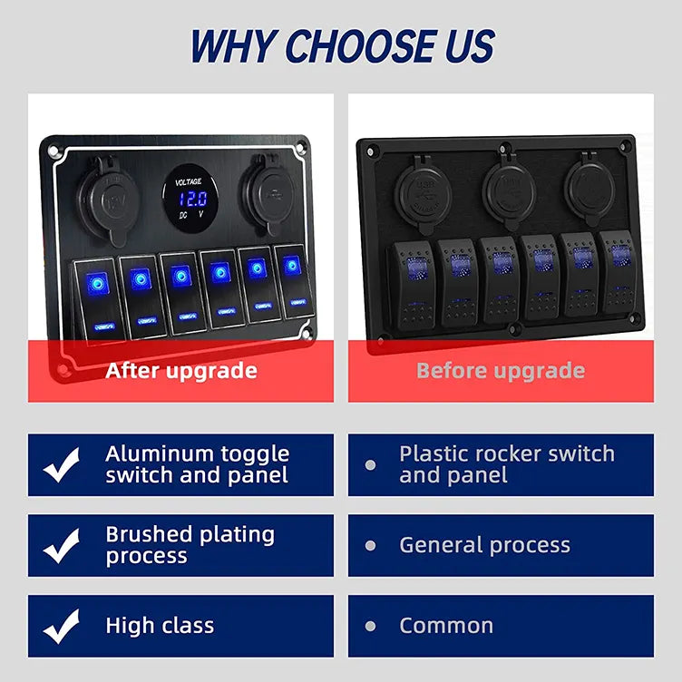 DC 12V / 24V Dual USB Charger Socket Voltmeter ON / OFF 6 Gang Switch Panel for car Marine Boat