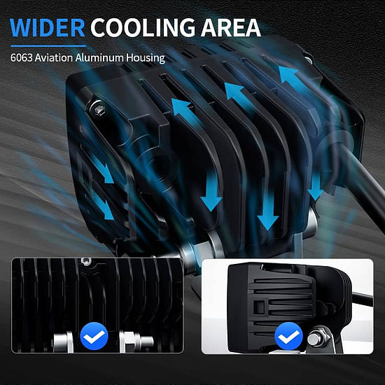 MINI's LED Work / Camping light SKU: LED-Mini