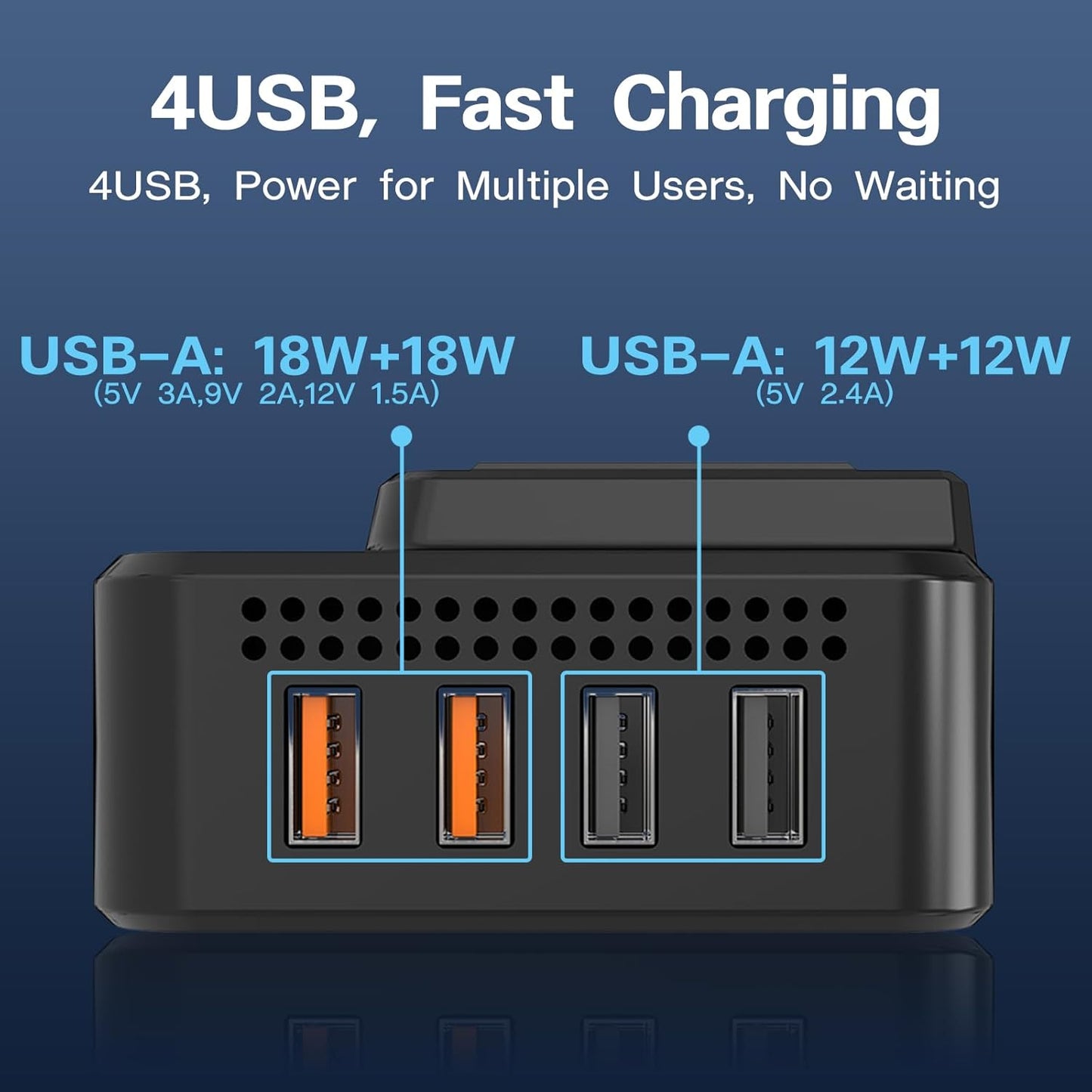 200W Car Power Inverter, DC 12V to 240V AC Converter with 2 AU Outlets & 4 USB Ports, Fast Charging Adapter with Switch and Current LED Screen for Car, SUV, Truck