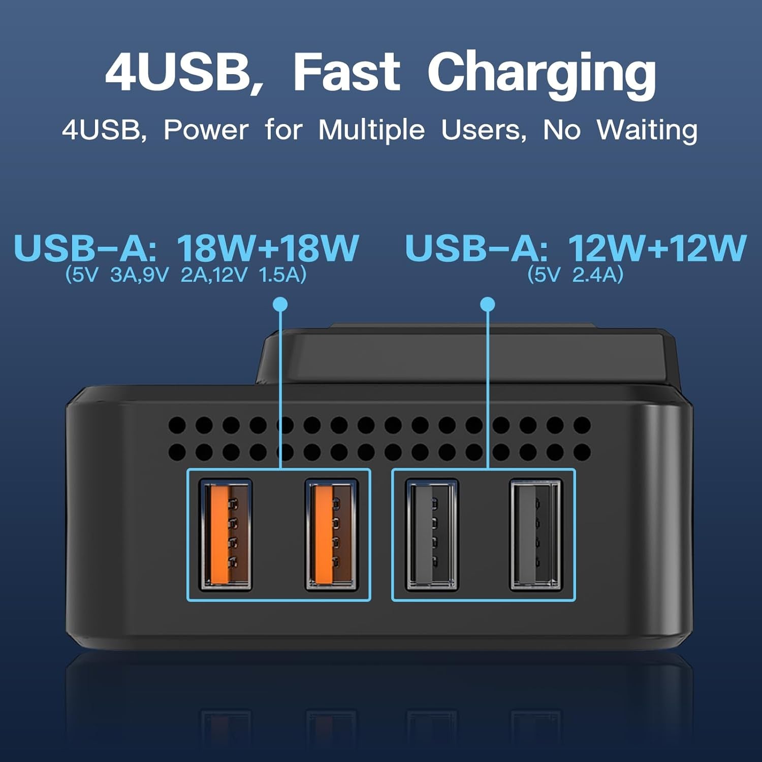 200W Car Power Inverter, DC 12V to 240V AC Converter with 2 AU Outlets & 4 USB Ports, Fast Charging Adapter with Switch and Current LED Screen for Car, SUV, Truck