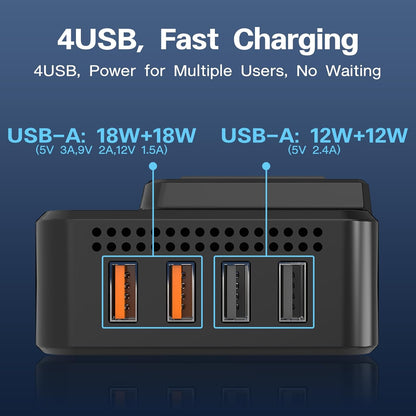 200W Car Power Inverter, DC 12V to 240V AC Converter with 2 AU Outlets & 4 USB Ports, Fast Charging Adapter with Switch and Current LED Screen for Car, SUV, Truck