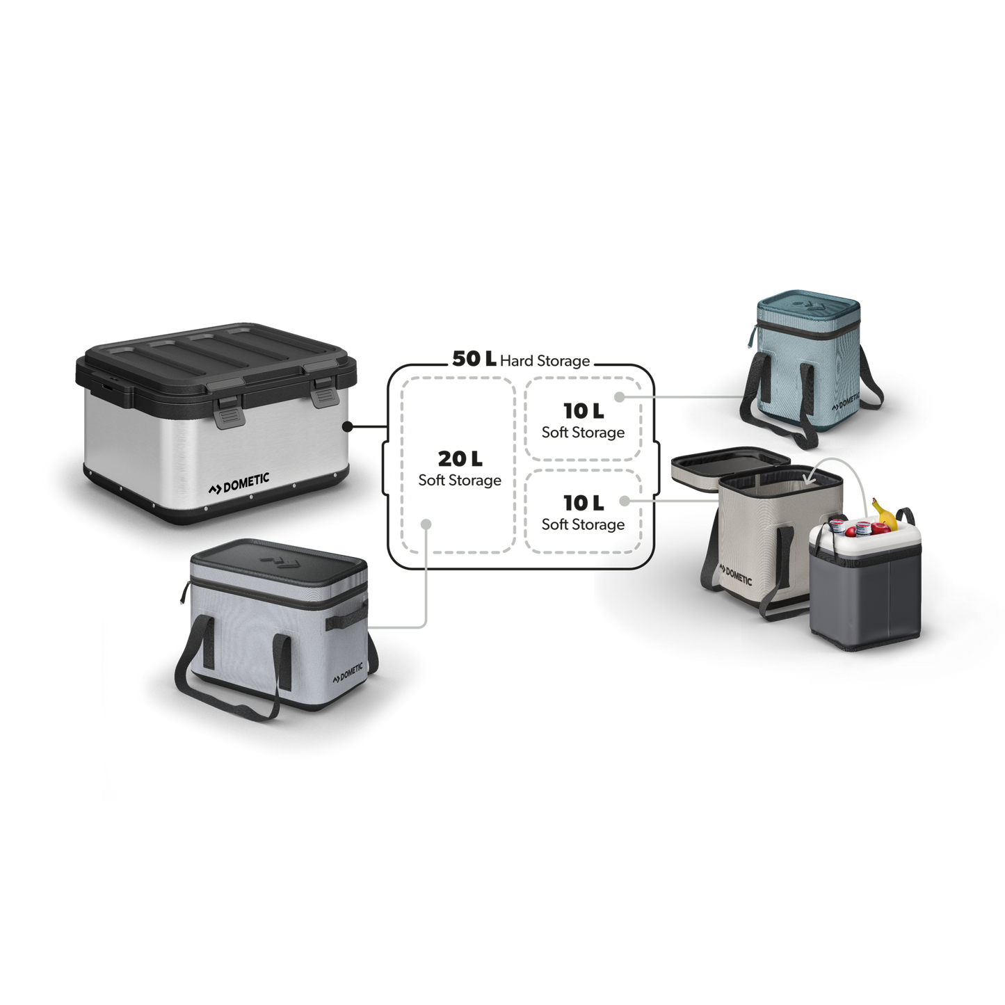 Insulated Insert for 10L Soft Storage - Leak proof Insulated Insert, 10 l