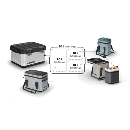 Insulated Insert for 10L Soft Storage - Leak proof Insulated Insert, 10 l