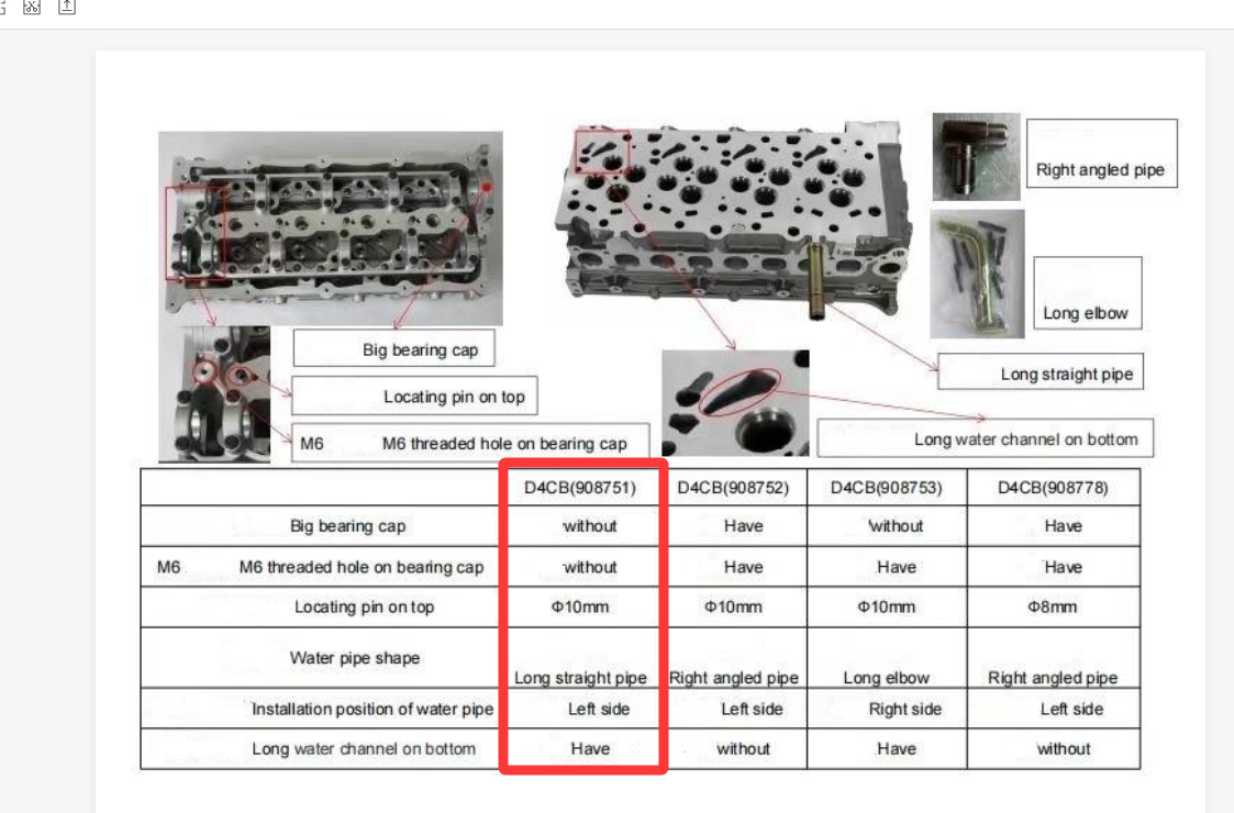 Cylinder Head Fit For Hyundai H1 iLoad iMax TQ Kia Sorento BL 2.5L D4CB DOHC 4 Cyl Turbo Diesel CRD 221004A040 2005-2012