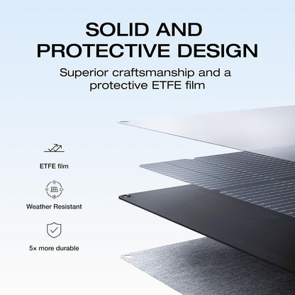 Ecoflow 220W Solar Panel /Solar Blanket, light weight and foldable