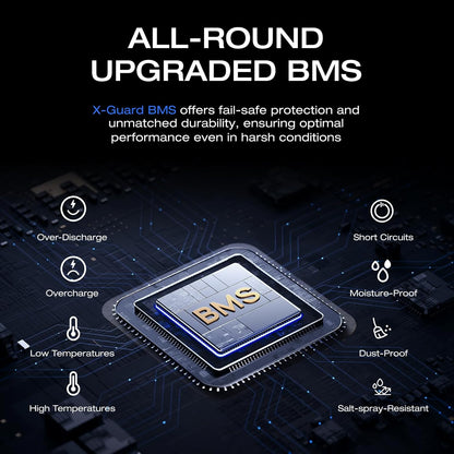 EcoFlow 12V 100Ah Lithium Battery