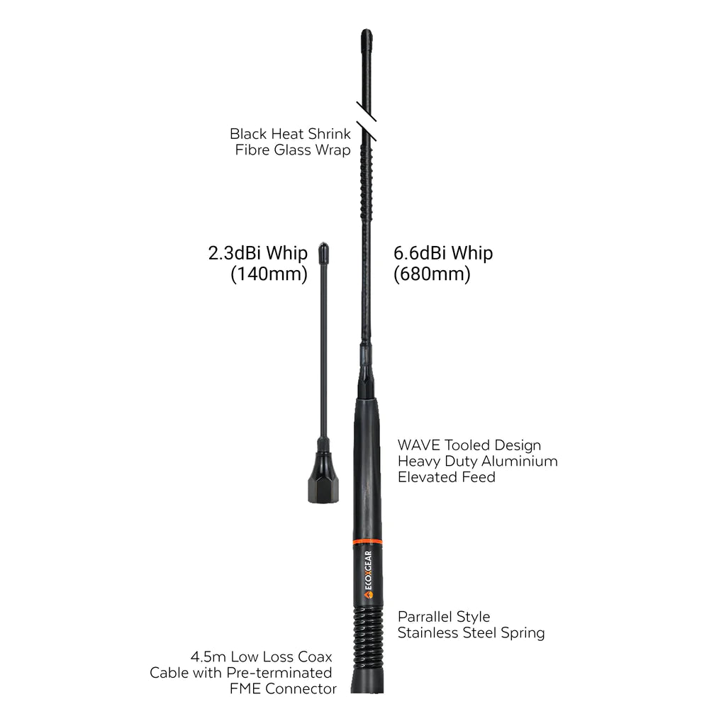 ECOXGEAR ATEPL660-2PK UHF CB Antenna