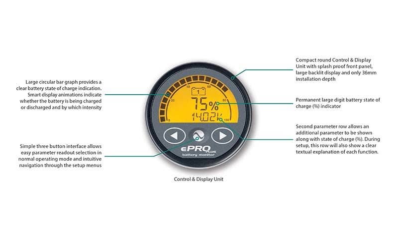 ePRO Plus Battery Monitor EN55050