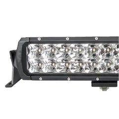 Perception Lighting DRX Series 11.5