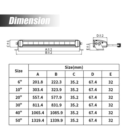 6" S5 RGB LED Light Bar