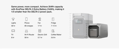 Ecoflow Extra Lithium Battery pack for Delta 3 Power Station with 1024Wh (85Ah@12V) Power Capacity