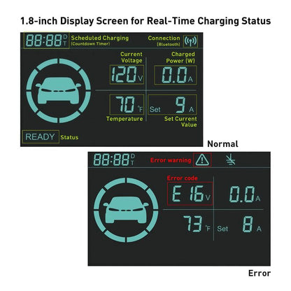 MSI Portable EV Charger White Ezgo 10A+15A+Home Kit Single Phase
