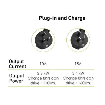 MSI Portable EV Charger White Ezgo 10A+15A+Home Kit Single Phase