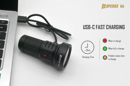 Speras M4 Mini black LED Torch - 1320Lm