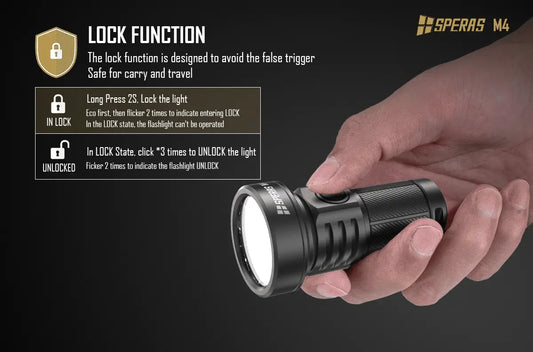 Speras M4 Mini black LED Torch - 1320Lm