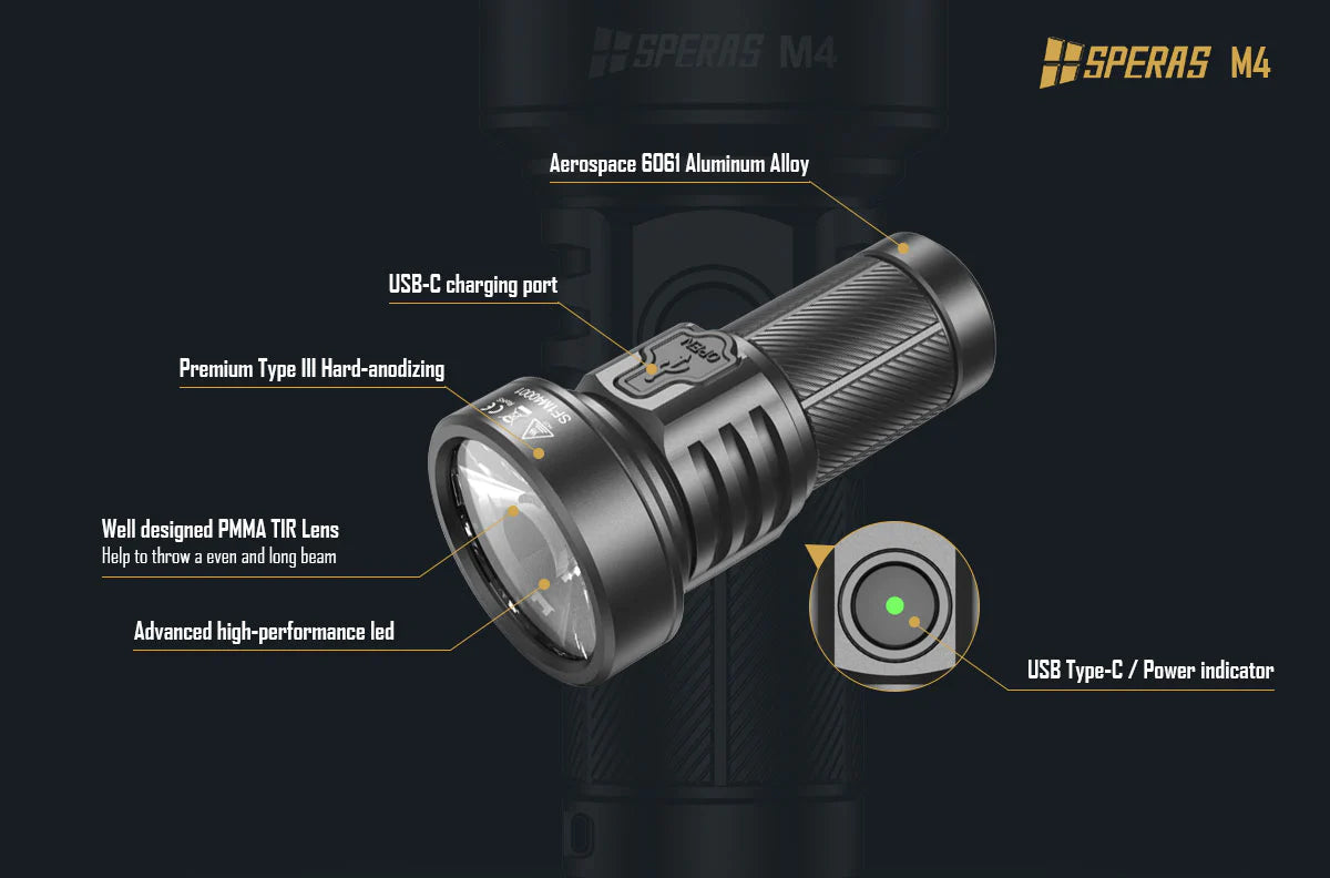 Speras M4 Mini black LED Torch - 1320Lm