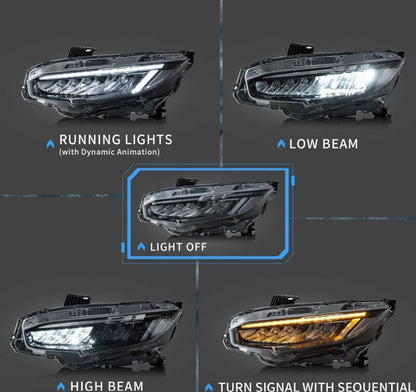 Full LED Projector Headlights Sequential DRL Fit For Honda Civic Type R FK7 FK8 2016-2021