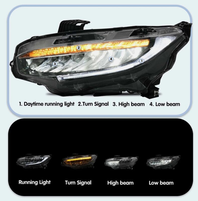 Full LED Projector Headlights Sequential DRL Fit For Honda Civic Type R FK7 FK8 2016-2021