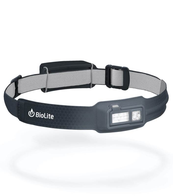 HeadLamp 330 Midnight Grey