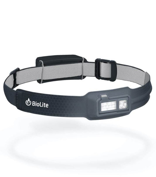 HeadLamp 330 Midnight Grey