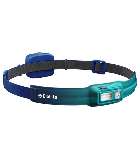 Headlamp 425 Teal/Navy