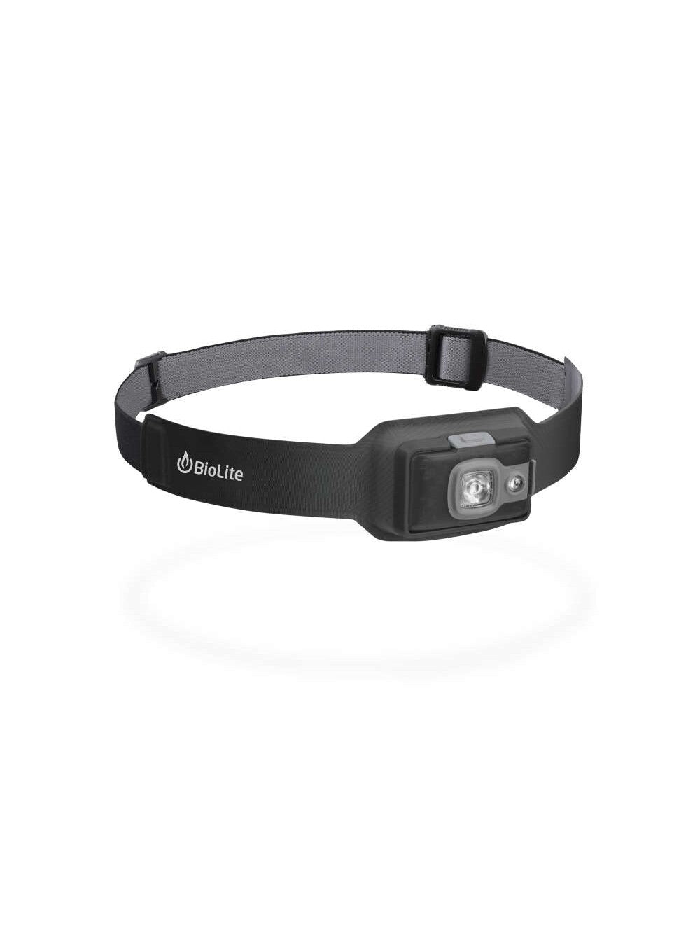 HeadLamp 200 Midnight Grey