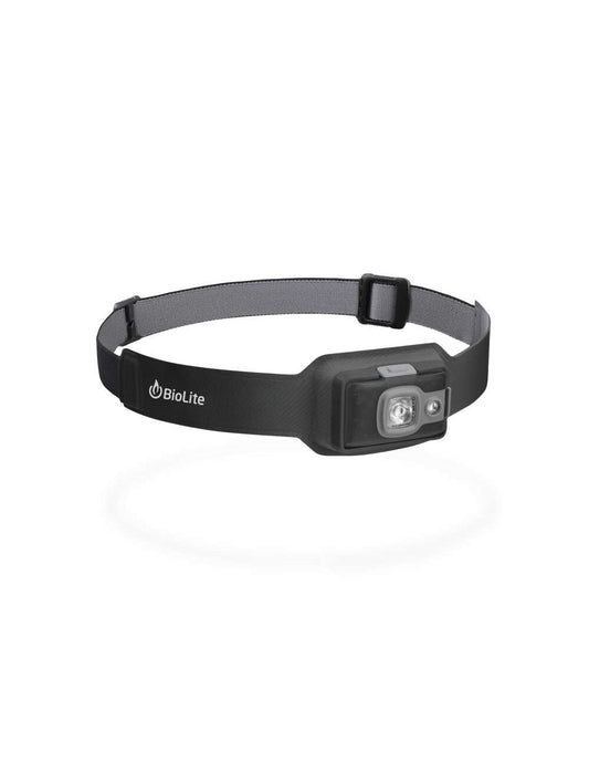 HeadLamp 200 Midnight Grey
