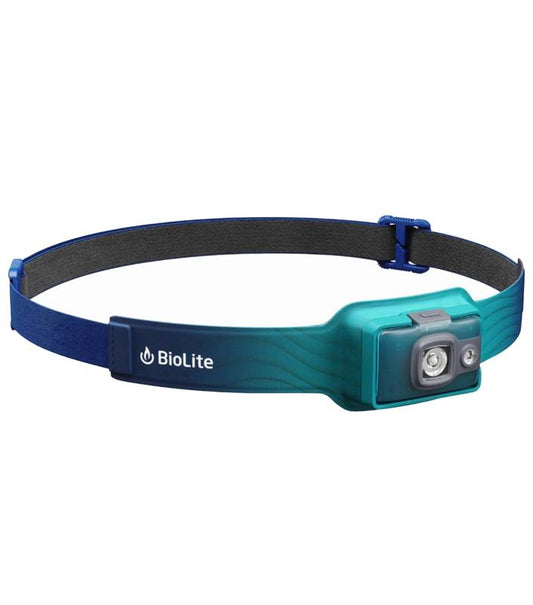 Headlamp 325 Teal/Navy