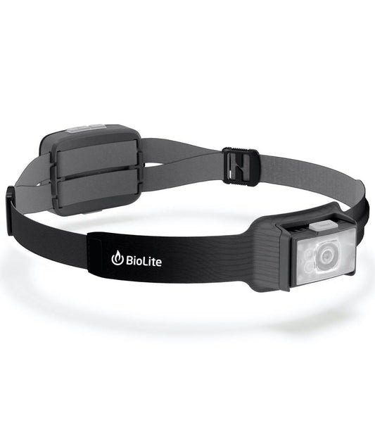 HeadLamp 750 Midnight Grey