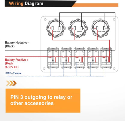12V 24V DC Aluminum 5 Gang Rocker Switch Panel with Dual USB Cigarette Lighter Socket Voltmeter for Cars Boat Rvs Trucks