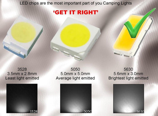 50CM Rigid LED Camp Light Strip 5630 SMD Waterproof