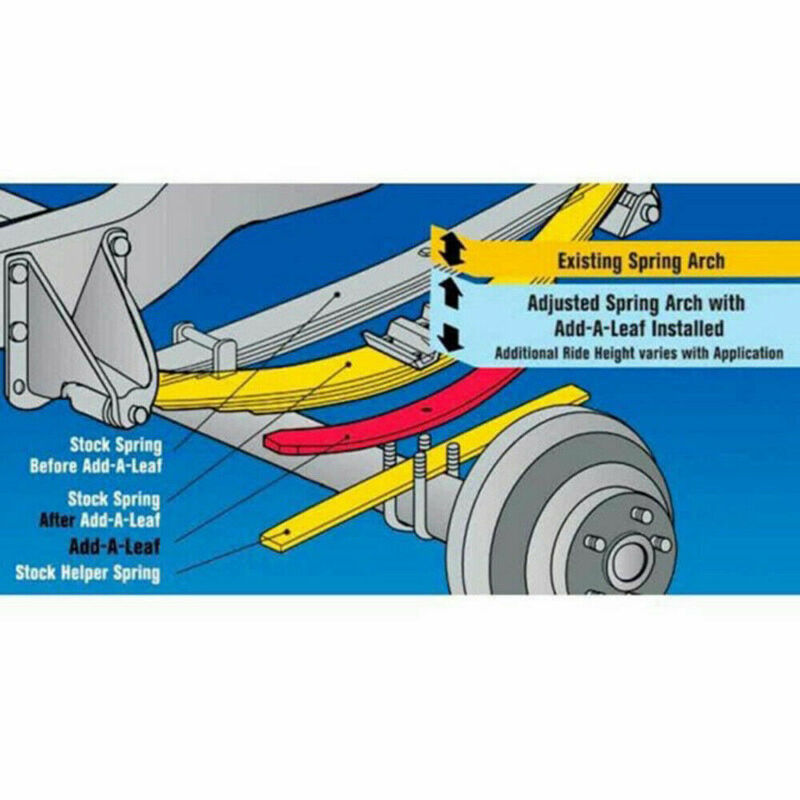 Add A Leaf Helper Springs Fit For Isuzu D-MAX 2007 - 6/2012
