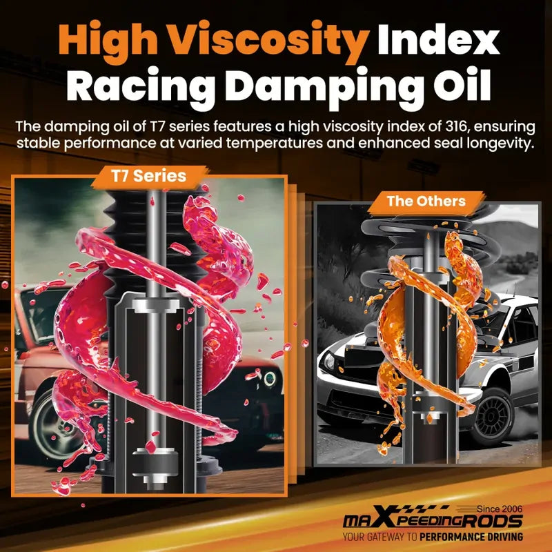 MAX PEEDING RODS 24 Levels Adjustable Coilover Fit For Honda Civic EJ EK EM EK1 EK4 EJ6 1996-2000