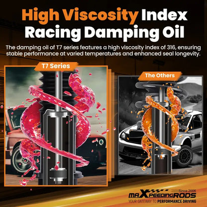 MAX PEEDING RODS 24 Levels Adjustable Coilover Fit For Honda Civic EJ EK EM EK1 EK4 EJ6 1996-2000
