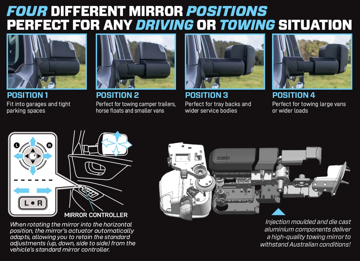 MSA POWER FOLD™ Towing Mirror Extension Infills TMA050