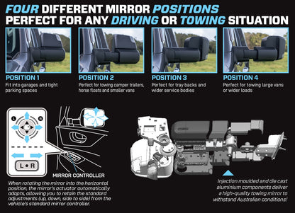 MSA POWER FOLD™ Towing Mirror Extension Infills TMA050
