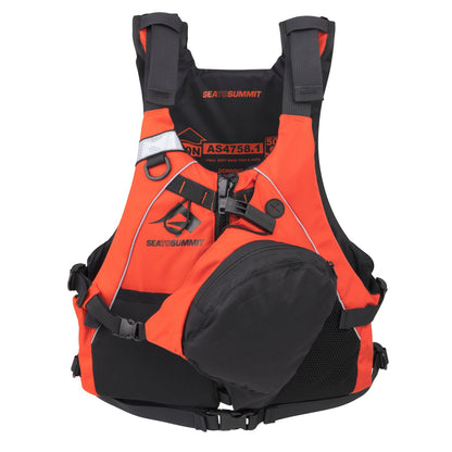 Quest PFD Quest PFD Quest PFD