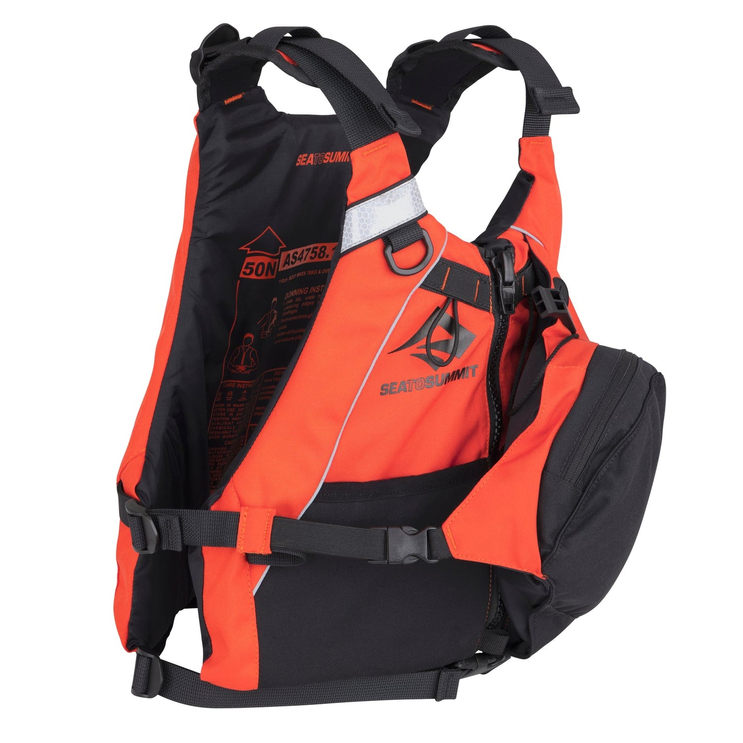 Quest PFD Quest PFD Quest PFD