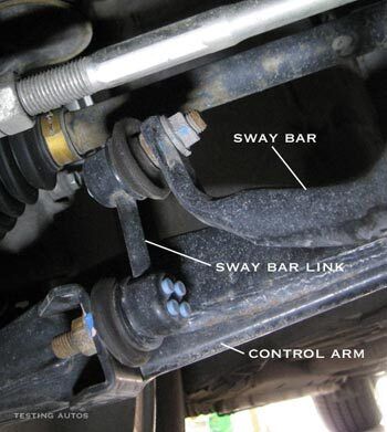 Adjustable Sway Bar Link Kit Front 2-8 Inch Fit For Nissan GQ GU For Ford Maverick DA For Jeep Wrangler TJ