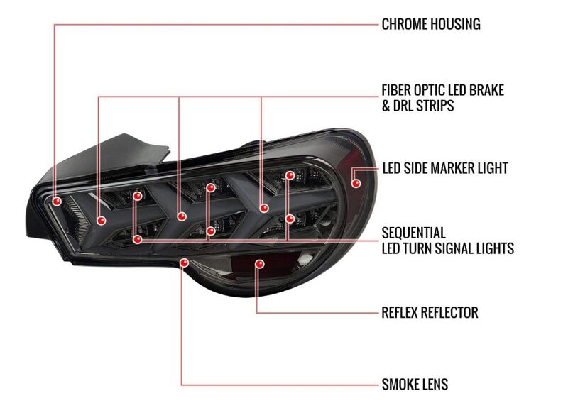 Smoke Lambo Style LED Taillights Fit For Toyota 86 Subaru BRZ ZN6 2012-2021