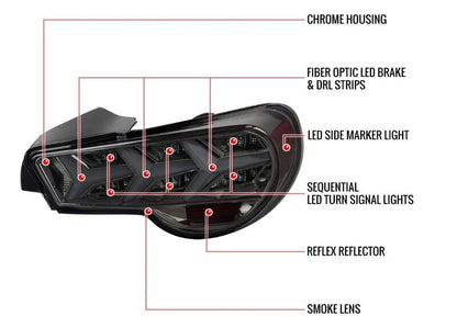 Smoke Lambo Style LED Taillights Fit For Toyota 86 Subaru BRZ ZN6 2012-2021
