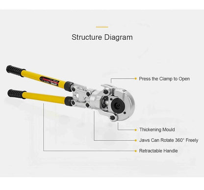 Hydraulic Copper PipeCrimper Plumbing Alu Plastic Stainless Tube Crimping Tool