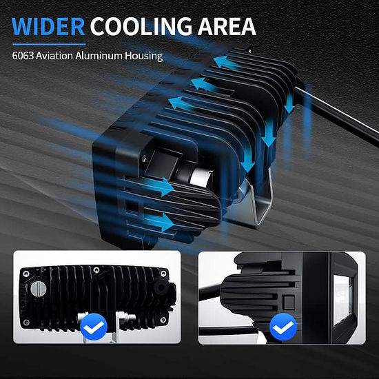 SR4 LED Work / Camping Light SKU: LED-SR4